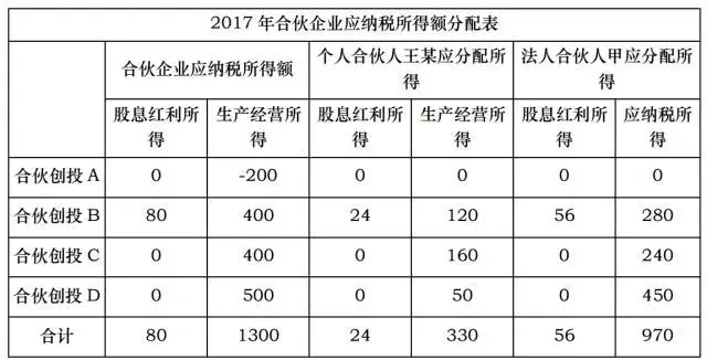 森久 第82页