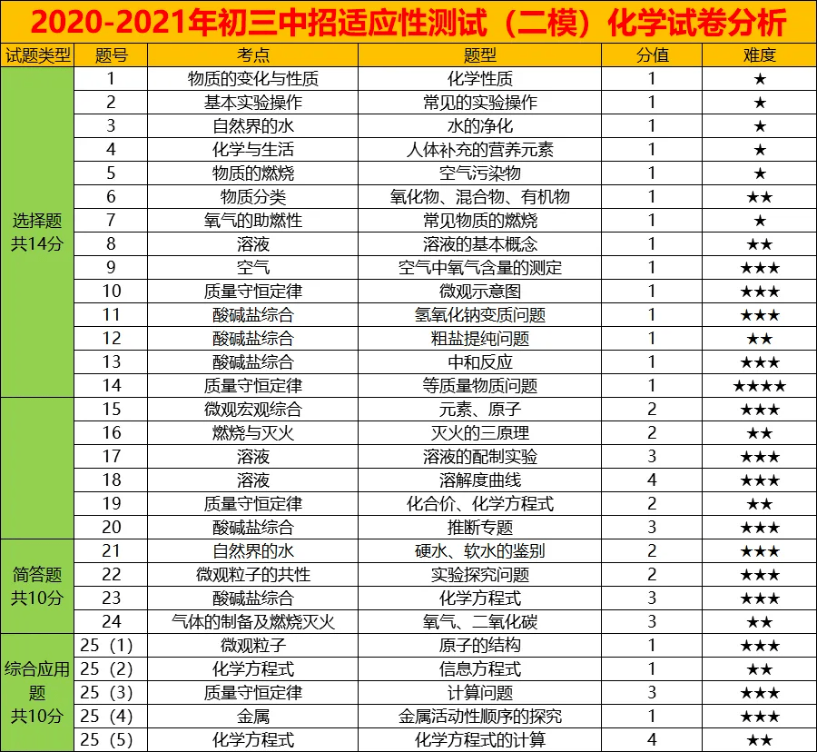 天长市疫情现状分析，最新数据视角下的现状与展望（11月2日更新）