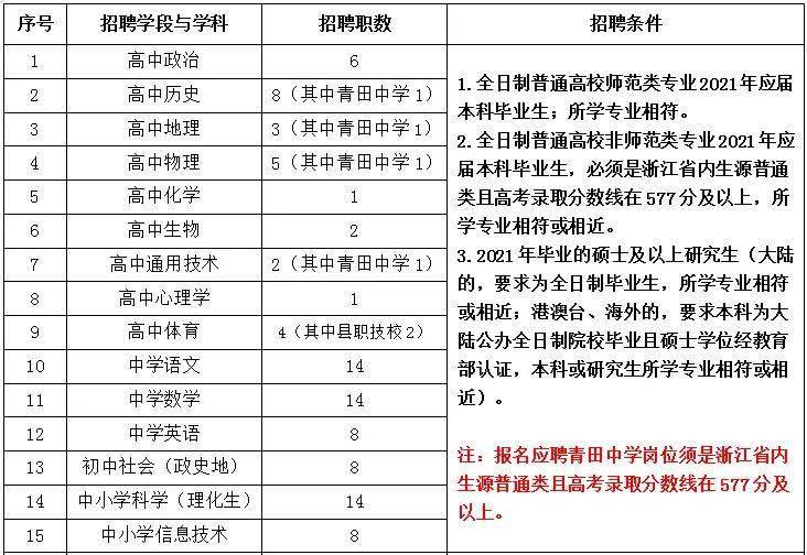 2024年11月3日 第7页