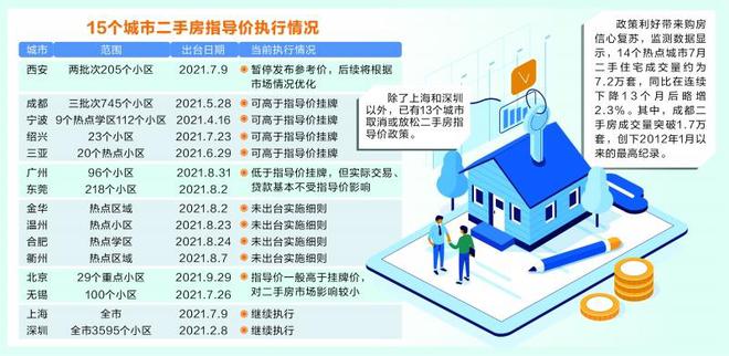 11月3日来宾二手房市场深度解析，最新消息与趋势展望