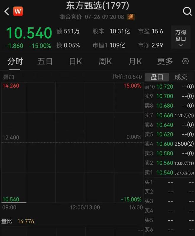 科技之巅花间高手，全新升级与生活的完美融合（最新章节列表 11月4日更新）