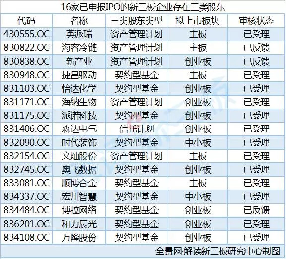 11月4日IPO最新动态深度解析，市场洞察与消息一览