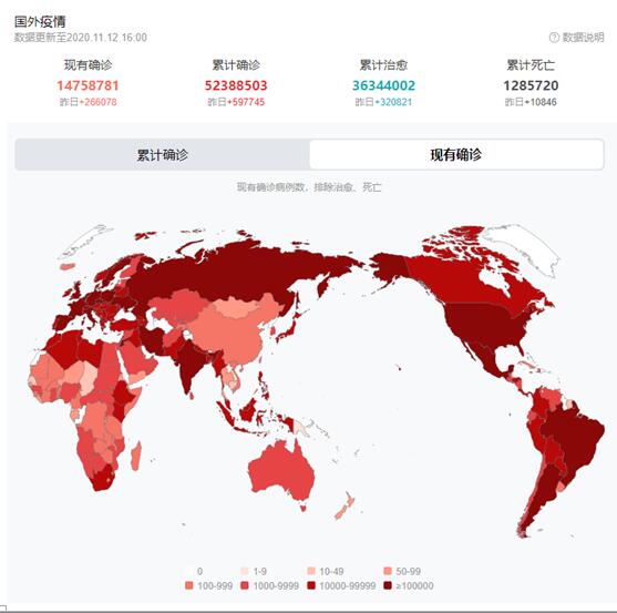全球战疫新篇章，海外疫情最新数据与积极进展带来的信心飞跃