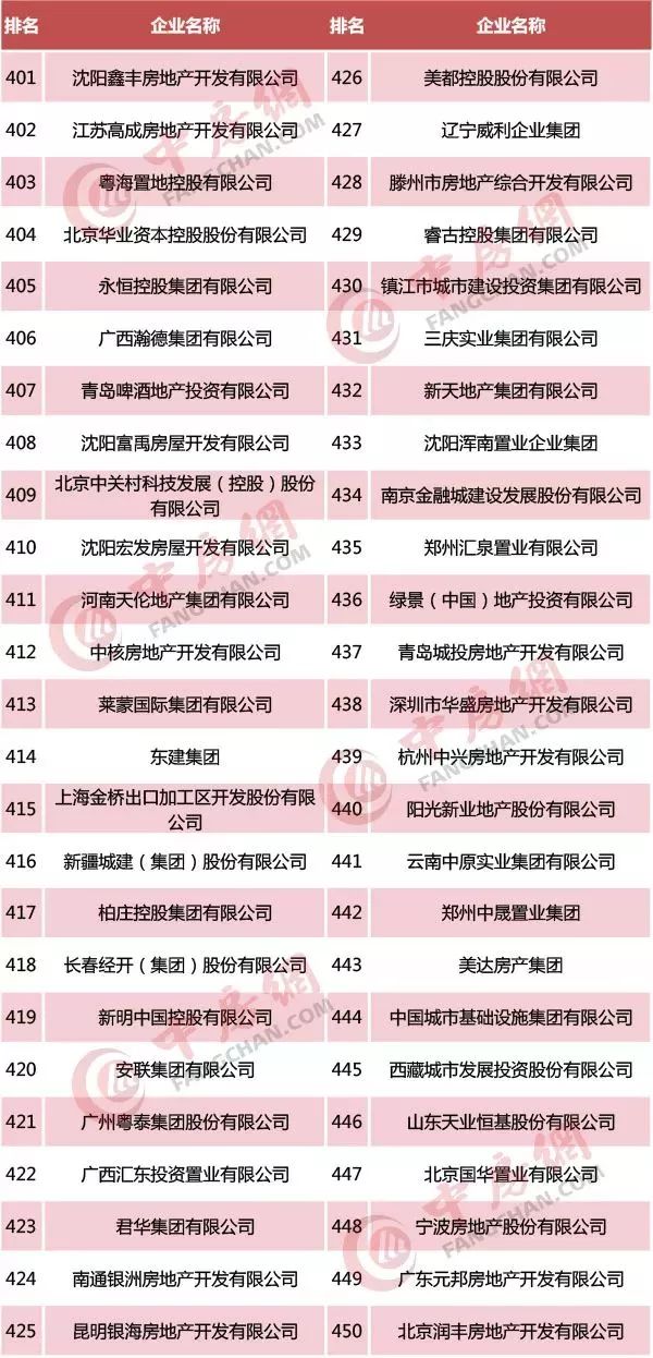 浅笑轻吟梦一曲 第76页