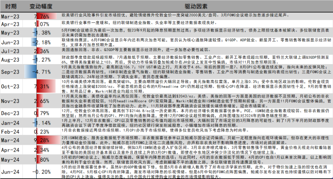 11月5日东阳危房最新政策解读及申请步骤指南