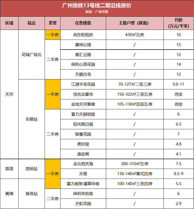 11月5日Vill男友最新消息全面评测与介绍