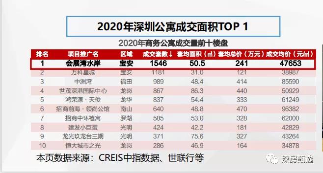 湖北钟祥最新房价走势揭秘，最新房价表（以11月5日数据为参考）