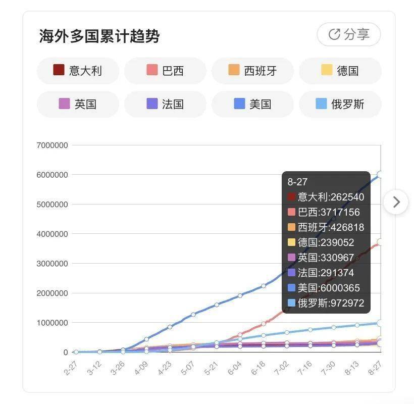 天津疫情最新动态及影响回顾，11月6日疫情图析与最新消息