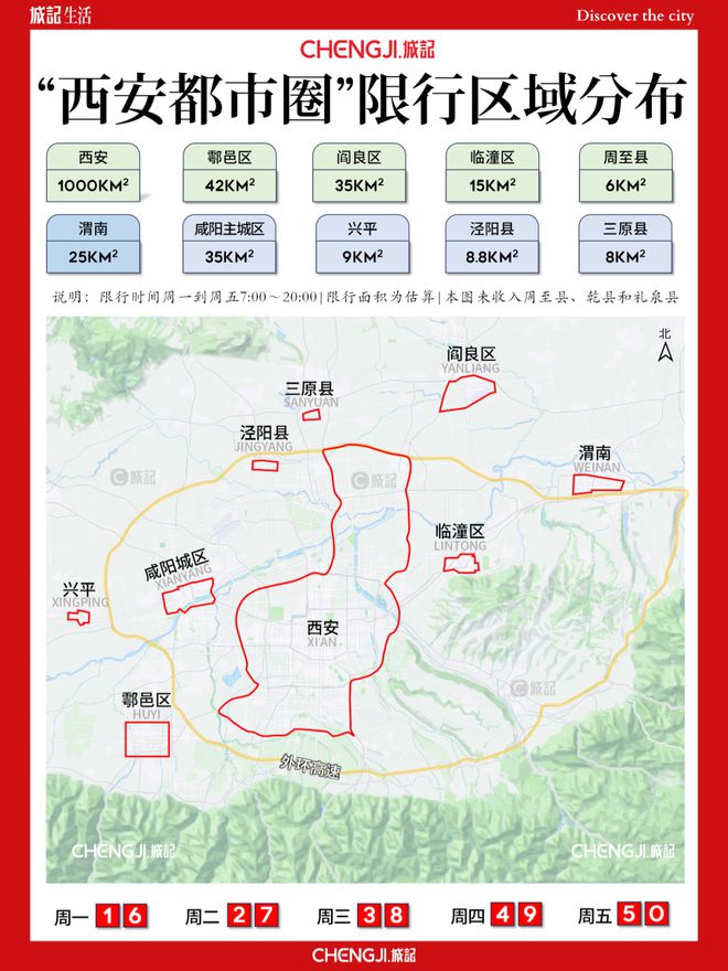 11月6日聊城限行最新通知及应对全攻略