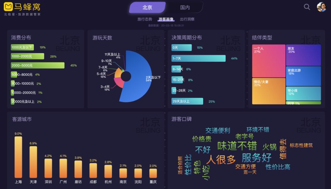 揭秘狂热购物背后的秘密真相，最强败家系统最新章节发布！