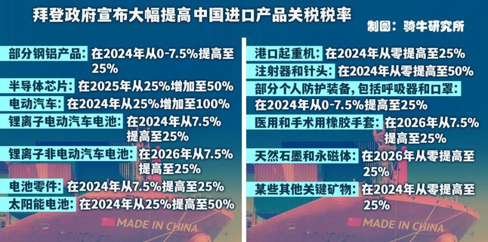 拜登日与大选最新动态，温情纽带下的焦点时刻