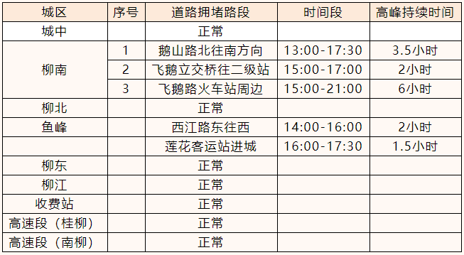 11月6日810事故最新进展全面解析与介绍