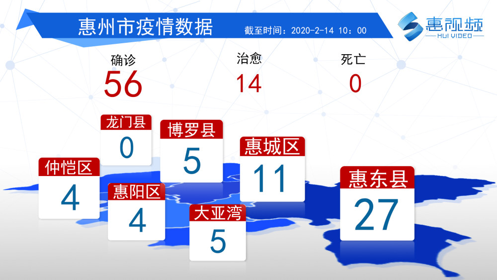 智能数据时代引领抗疫新篇章，最新新冠肺炎数据统计分析揭秘科技与抗疫的深度融合