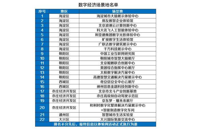 揭秘珠海新晋网红打卡圣地，11月6日最新测评报告