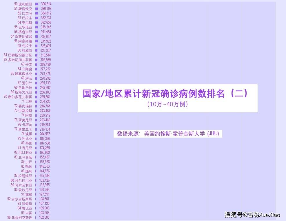 美国新冠疫情最新动态分析，聚焦11月6日数据与个人观点观察
