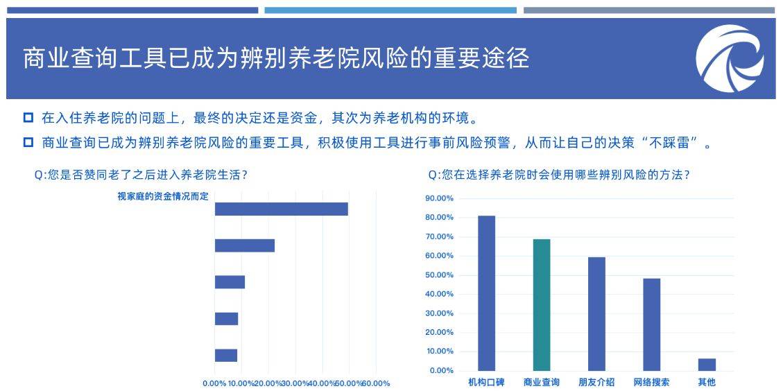 揭秘11月电商新动向，三大要点引领未来趋势发展报告