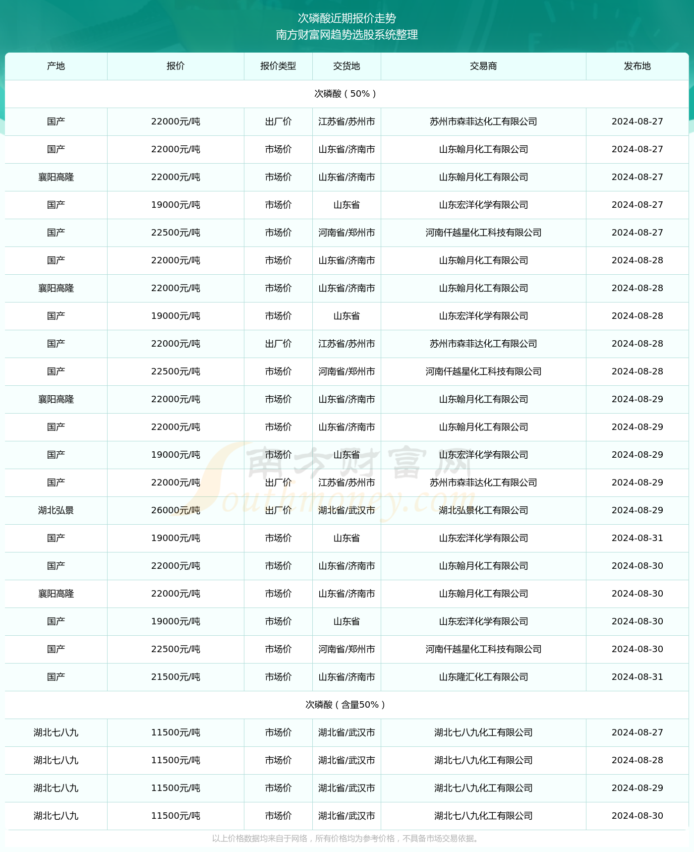 2024年11月10日废铜价格行情解析及市场动态