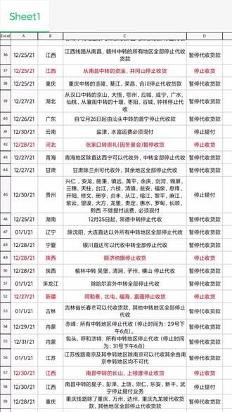 2024年行唐招工信息深度解析与观点阐述，最新动态与趋势展望