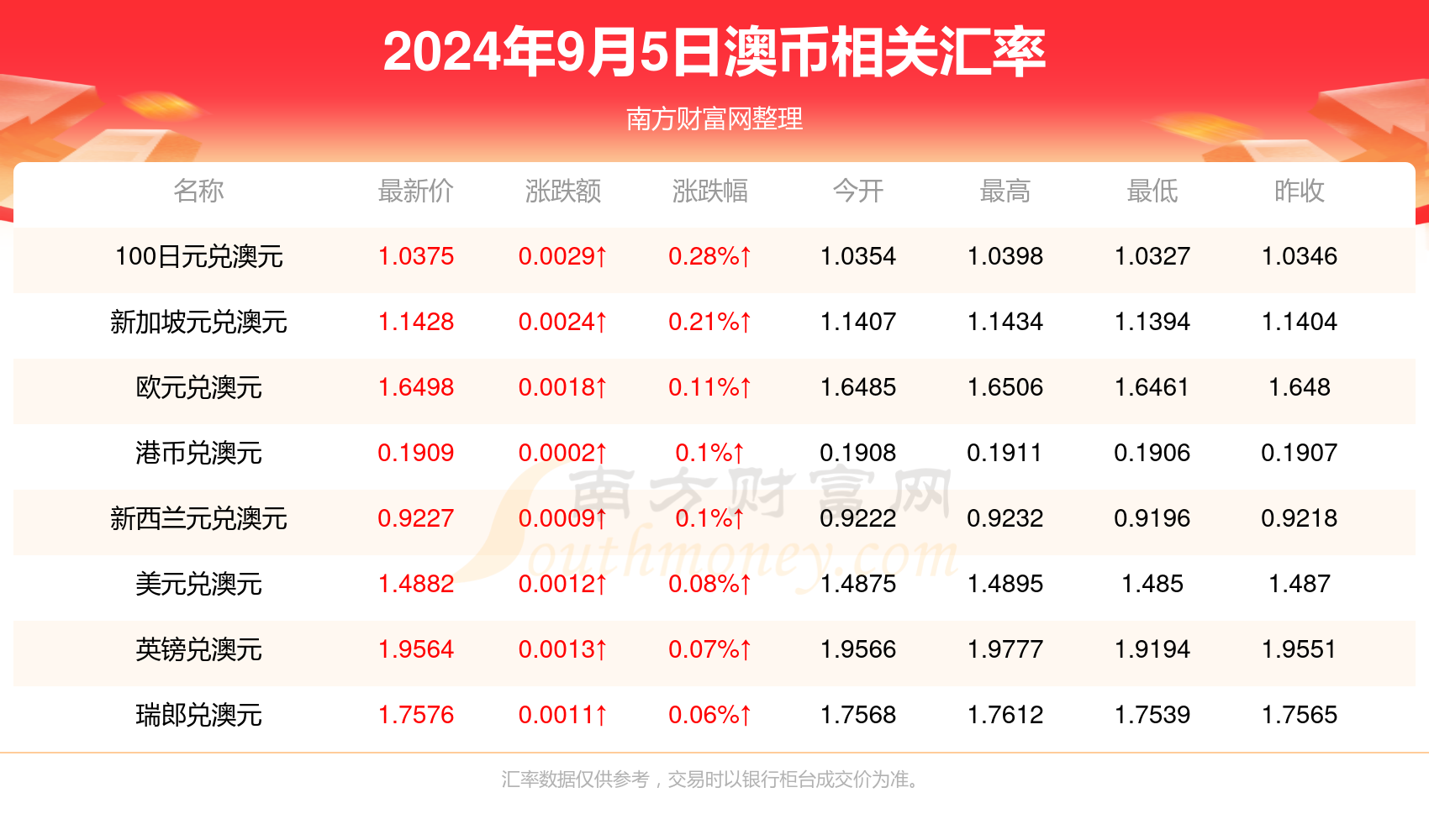 揭秘狂野角斗士，一场跨越时空的较量评测报告（2024年11月10日最新一期）