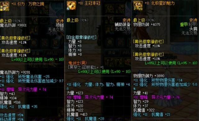 揭秘成长密码，地下城红眼加点背后的励志故事与自信成就之路——历年最新加点解析