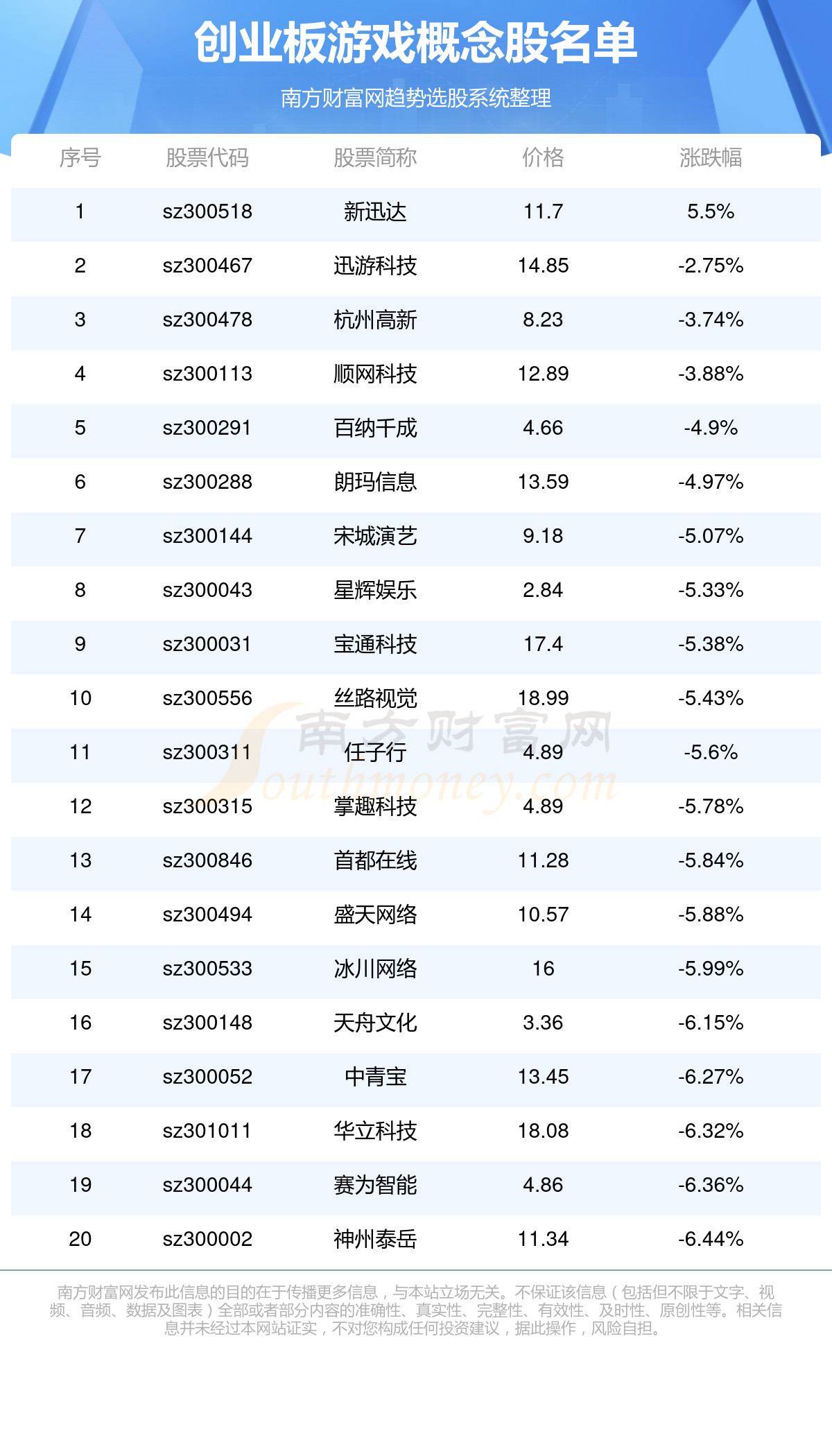 江苏地区2024年11月10日放假最新通知及指南