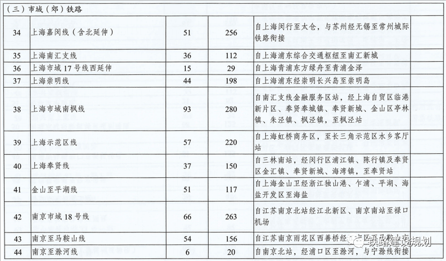 揭秘仁寿龙马规划，展望2024年高科技产品引领未来生活