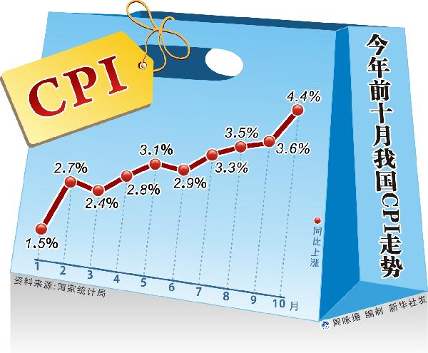 最新限行政策详解，趋势、影响及应对措施下载指南
