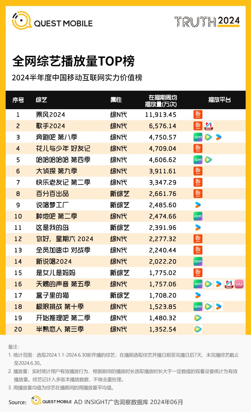 中国移动揭秘，2024年超值优惠套餐一网打尽！