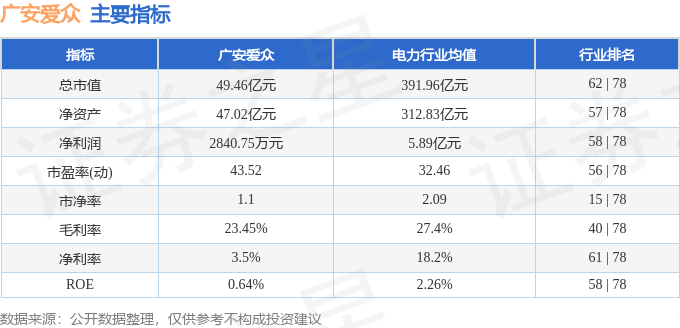 广安拍卖公司最新动态及里程碑事件报道（2024年11月10日）