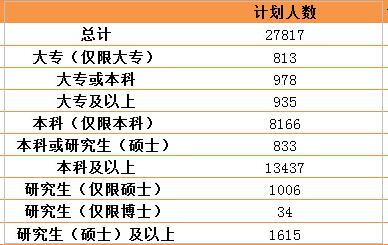 平顶山市人事任命深度解析，历年人事变动、特性体验与竞品对比的用户群体分析报告