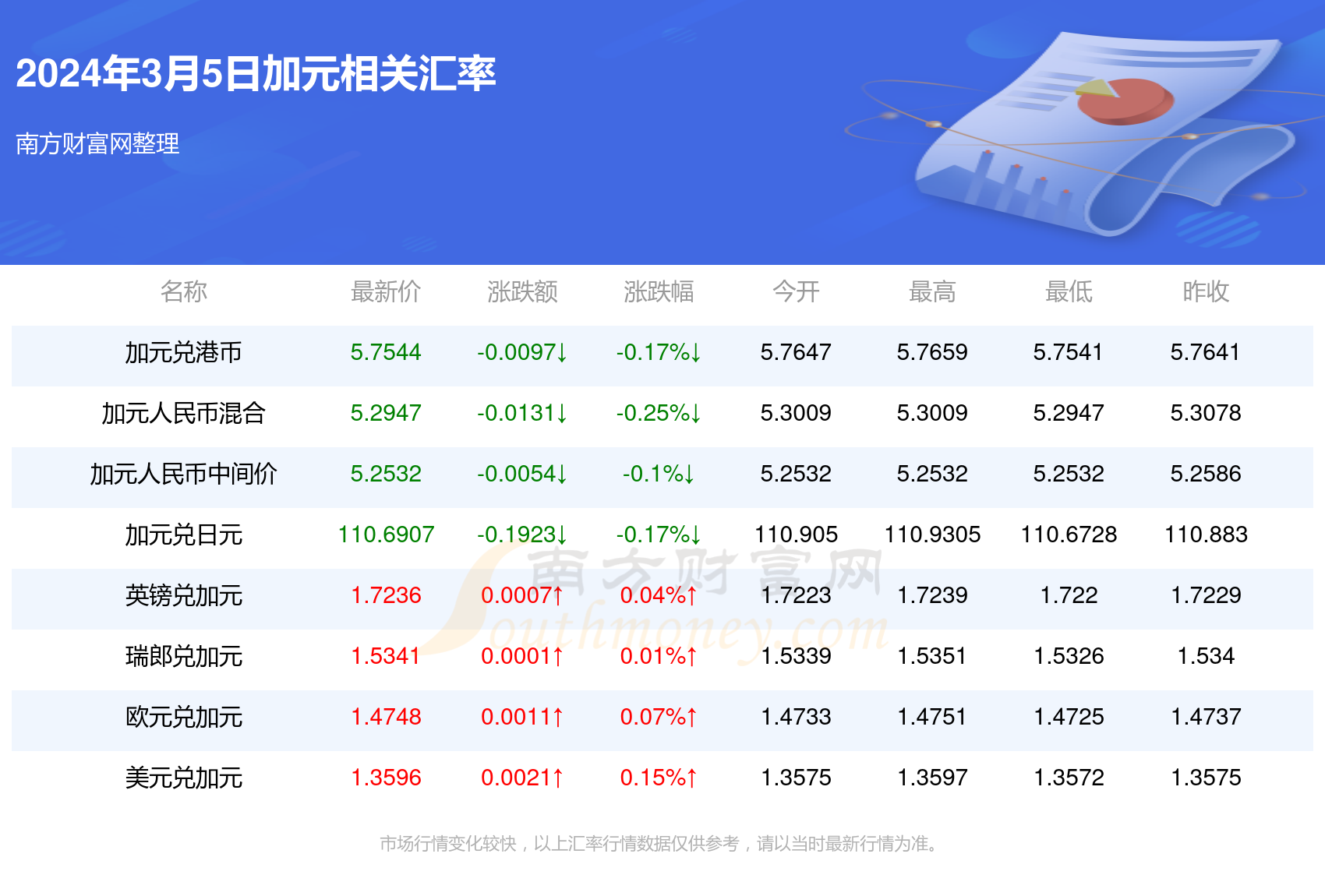 花开无言 第54页
