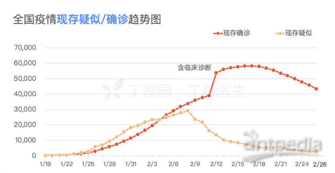 历史上的肺炎疫情回顾与当前应对指南，从肺炎疫情最新发展看应对之策
