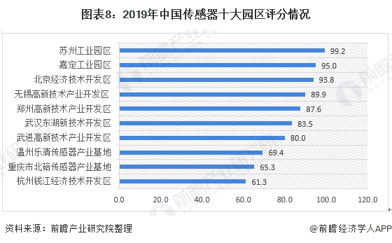 分照常发 第69页