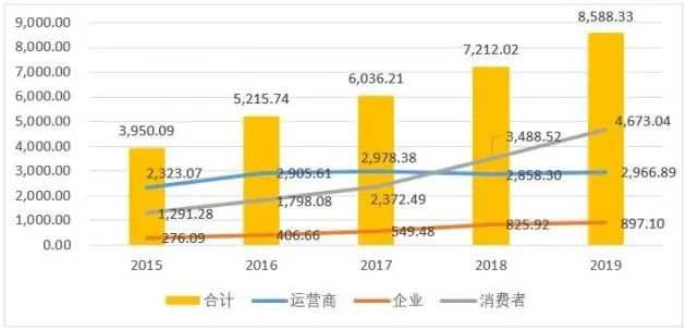 揭秘十一月最新财报项目，数字背后的故事与行业深度影响分析