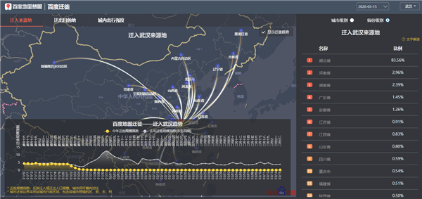 中国疫情数据实时更新，智能监测系统助力科技抗疫新时代的前沿体验