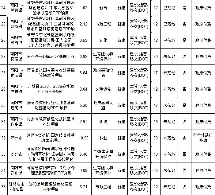回眸最初 第53页