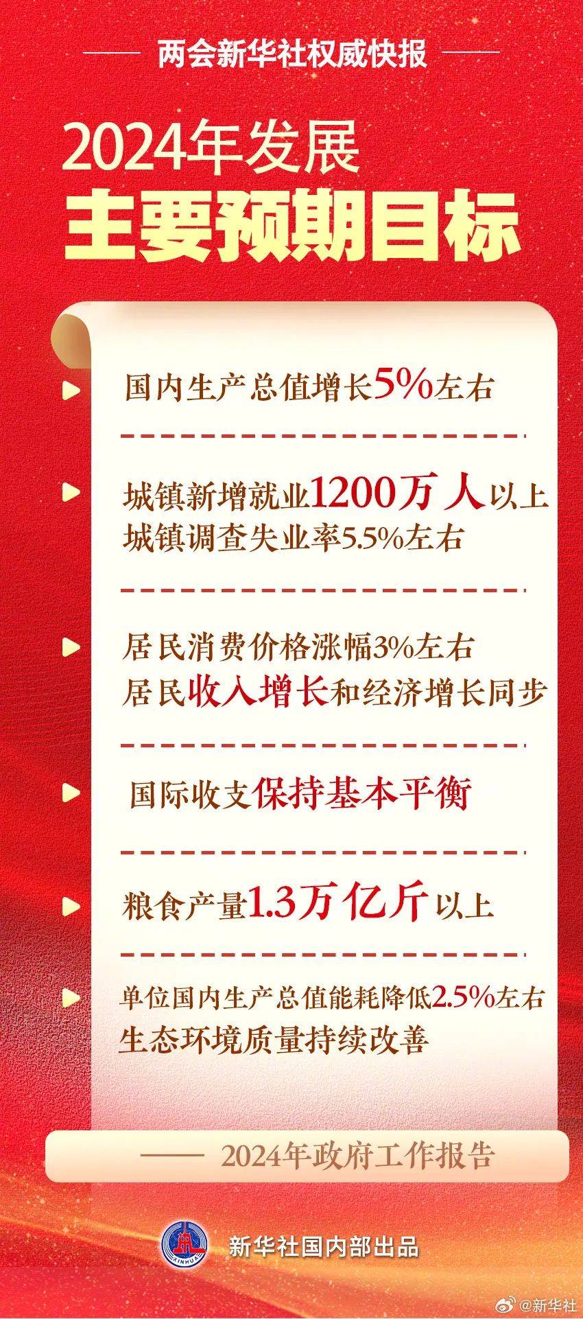 欧神文集最新篇章，2024年11月10日观点阐述