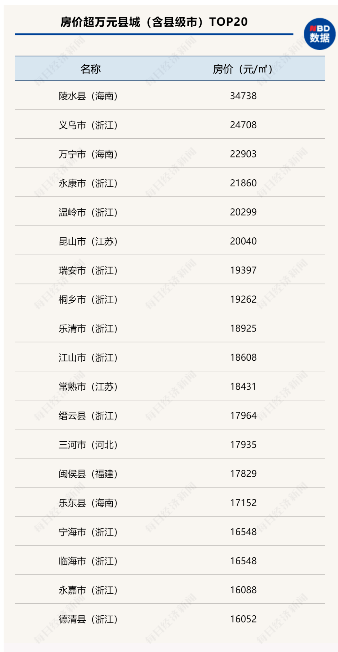 沁水县最新人事调整动态及深度解析