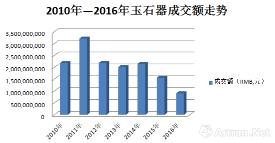 2024年11月羊肉市场深度解析，最新价格与市场行情分析