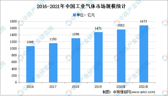 宜昌最新做饭工招聘概览，岗位需求、技能分析与发展趋势探讨（往年11月13日）