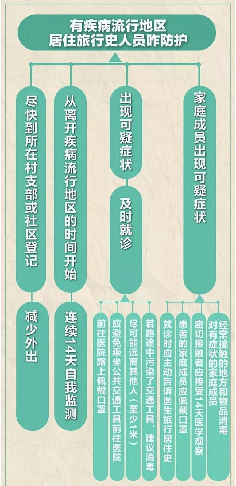 2024年11月14日 第15页