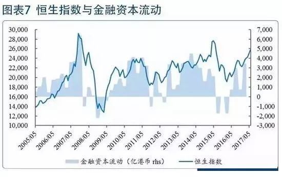 多重因素影响下的港元汇率波动与趋势分析（2024年展望）