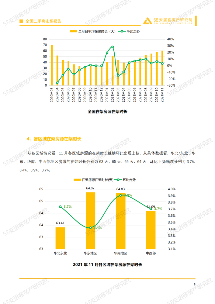 最新消息，来安房价走势分析，市场预测与深度解读