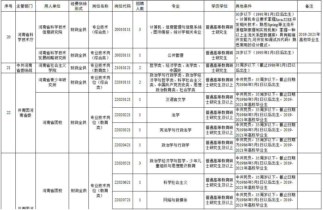 汝阳招聘网最新招聘职位应聘全攻略，历年11月14日求职指南
