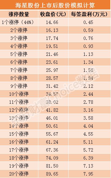 11月14日蛇口最新招聘及求职指南，招聘信息汇总一网打尽