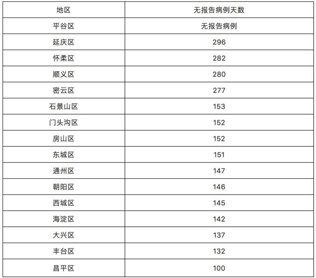11月14日土耳其新冠疫情最新动态报道