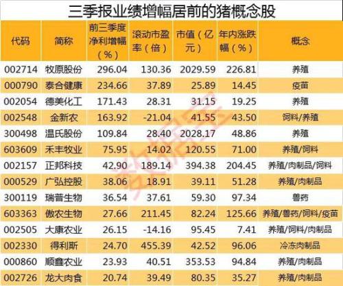 平江最新猪价查询指南，教你如何获取11月14日的准确数据