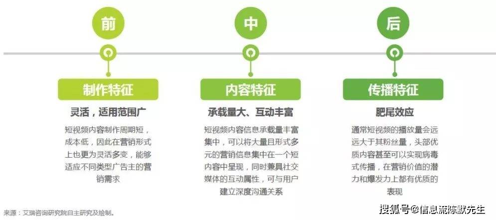 11月16日快手最新归订深度解析，影响与前景展望
