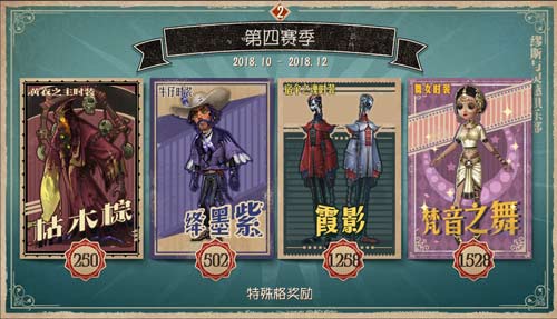 战神游戏最新版，友情与家的温馨在战场中的绽放
