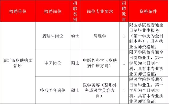 2024年11月22日 第15页